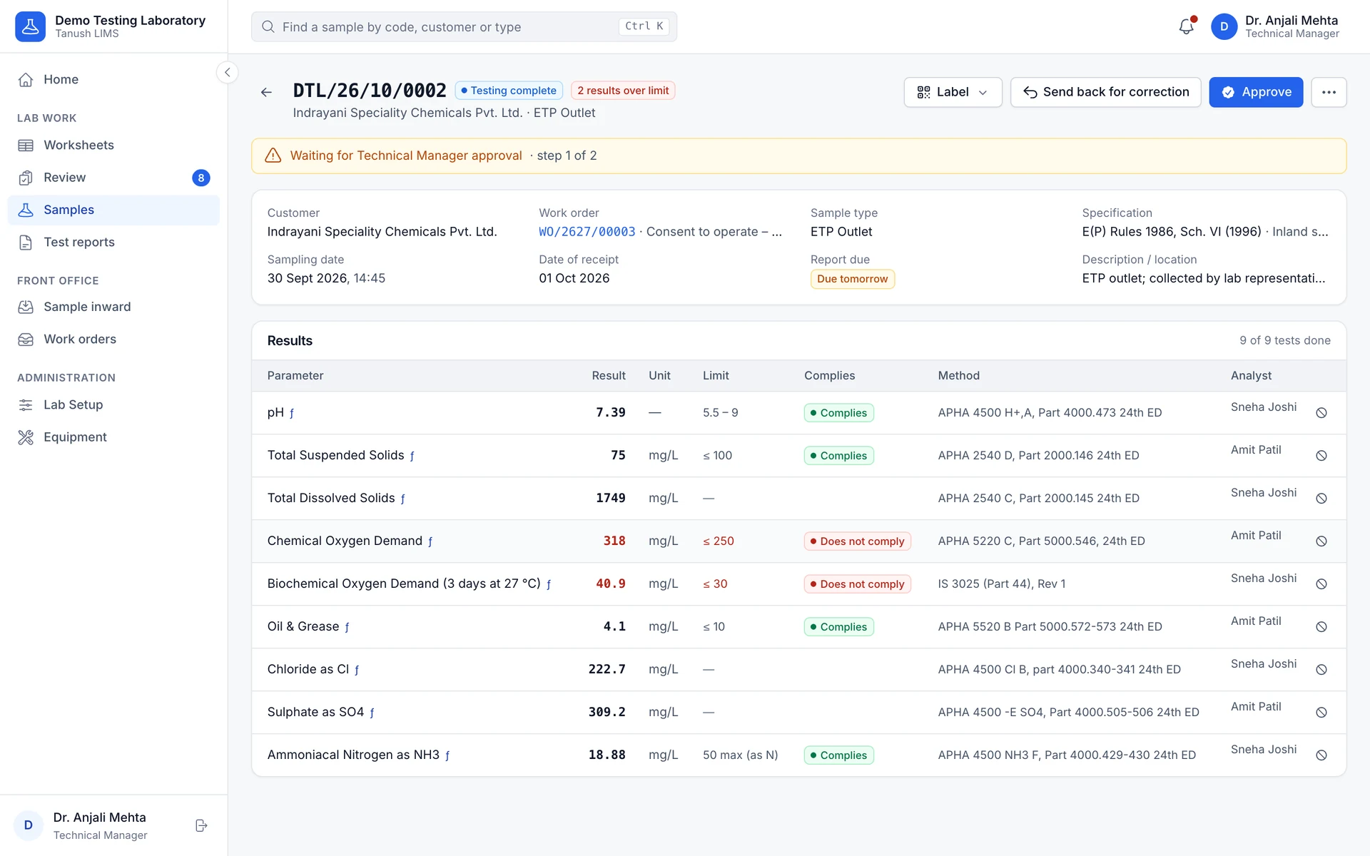 Tanush LIMS review screen for an ETP outlet sample: each result beside its E(P) Rules Schedule VI limit, with COD and BOD marked Does not comply